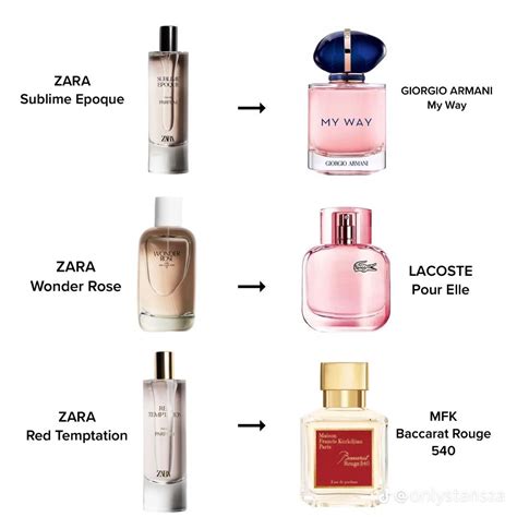 zara dupes of perfumes|zara perfume dupes olympea.